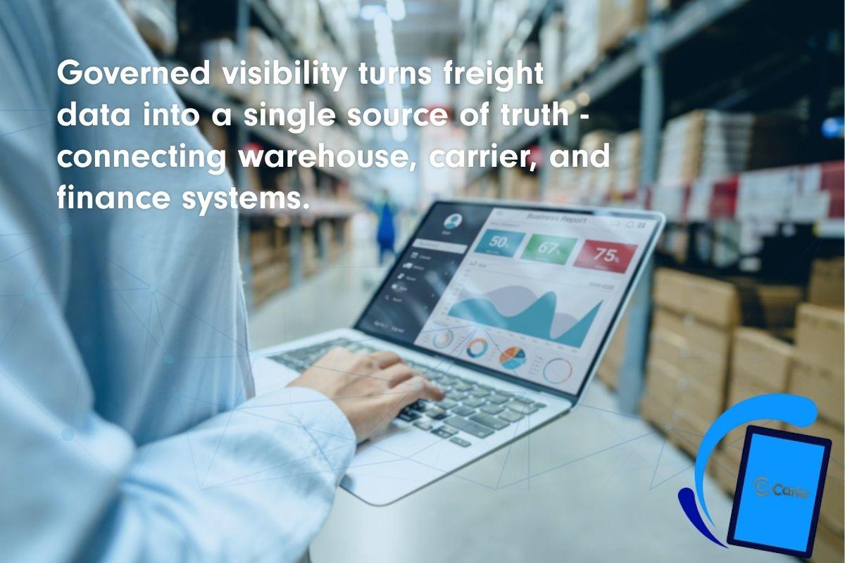 Governed visibility connecting freight systems